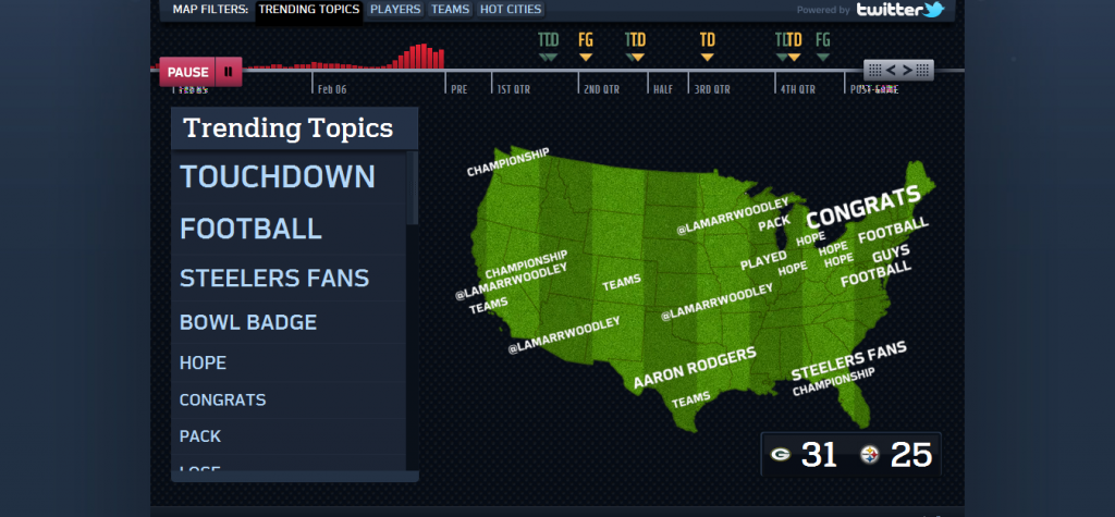 Super Bowl Twitter Map